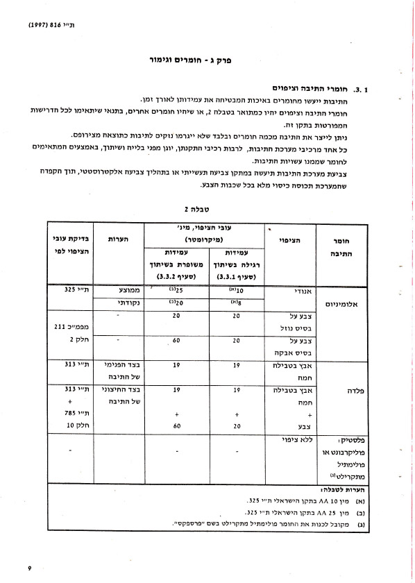 תקן ישראלי עמוד 14